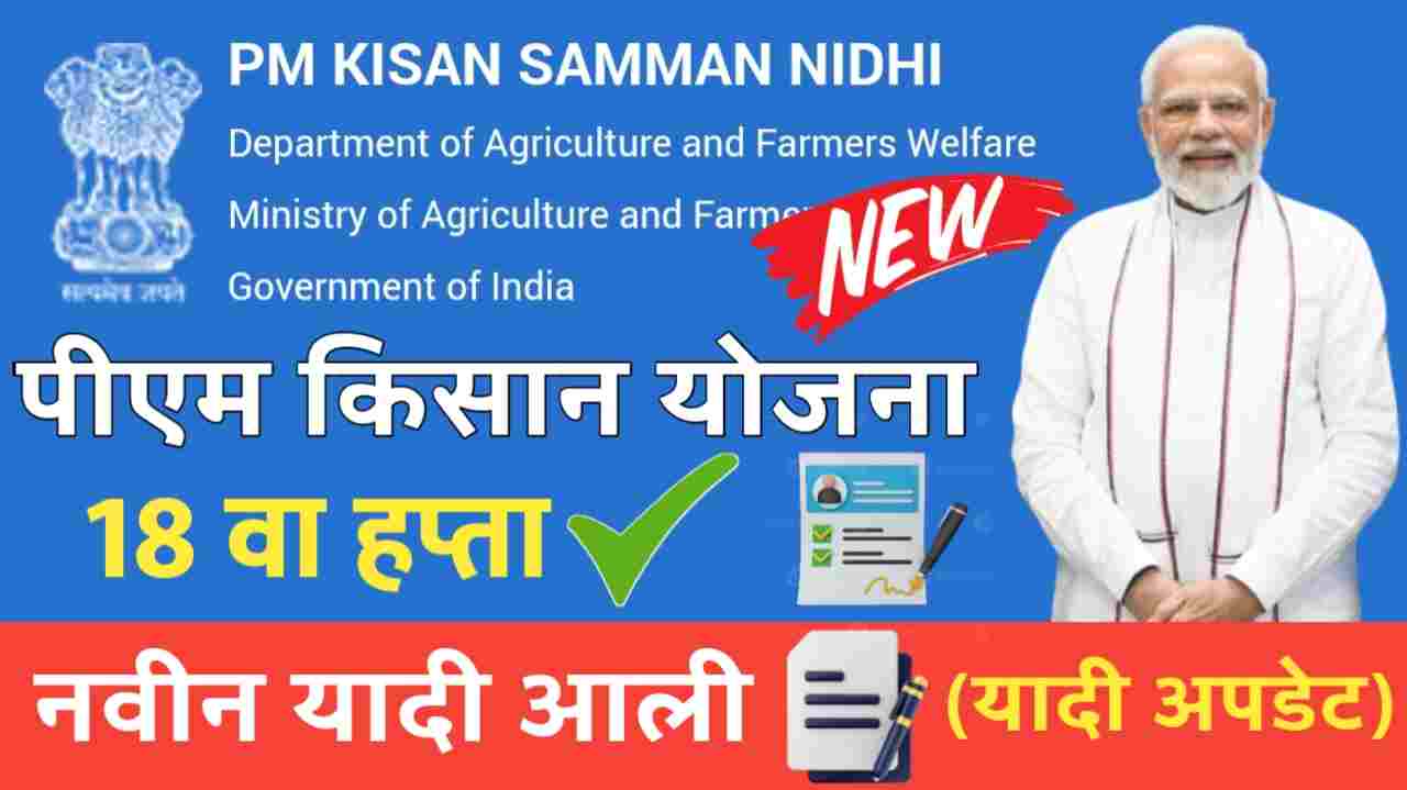 Pm kisan